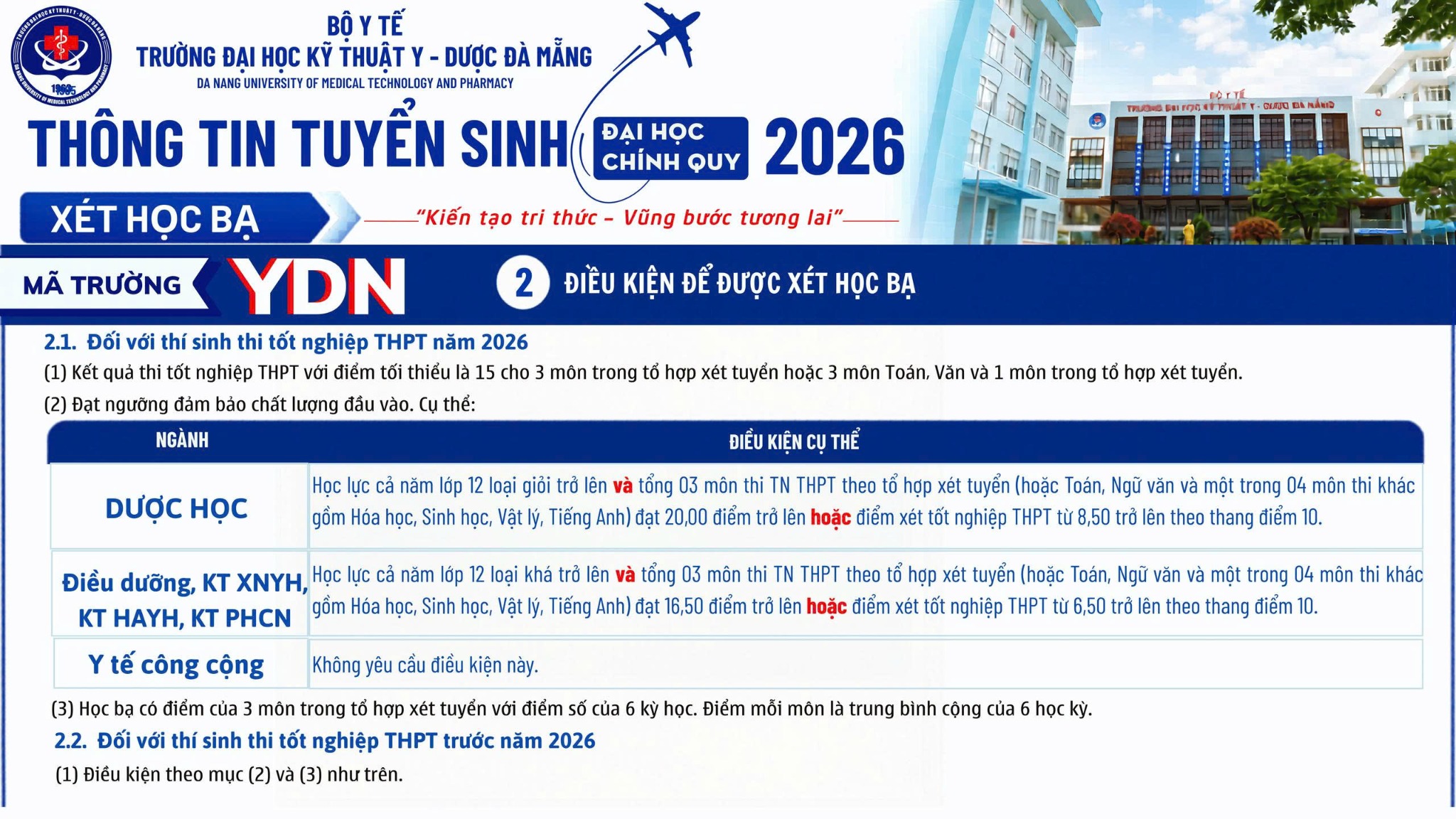 Điều kiện để được xét học bạ năm 2026